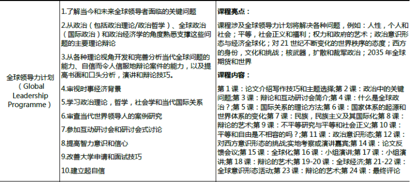 18岁学点经济学_20几岁每天学点经济学