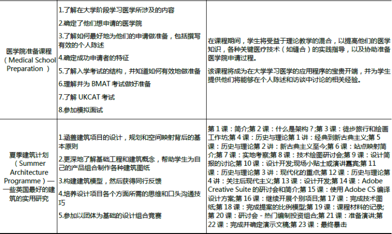 18岁以后学点经济学_18岁以后学点口才学(3)