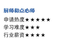 厨师和点心师