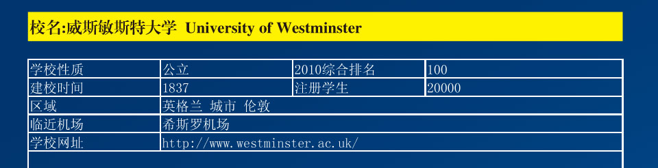 威斯敏斯特大学