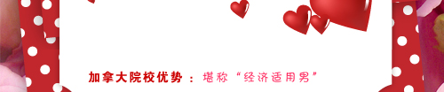 加拿大院校优势