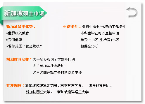 新加坡硕士申? 新加坡留学优势：

*世界级的教育

*费用低廉

*留学英国“黄金跳板?

 

 
申请条件：专科生需?-5年的工作条件

          本科生毕业可以直接申?

          学费9-13?生活?-5?

          担保?5?

           
规划时间安排：大一初步咨询，学好每门课

              大二参加些社会活?

              大三大四开始准备材料以及申?

 
推荐院校：新加坡管理发展学院，东亚管理学院，　博伟教育集团，　新加坡国立大学，　新加坡南洋理工大? width=