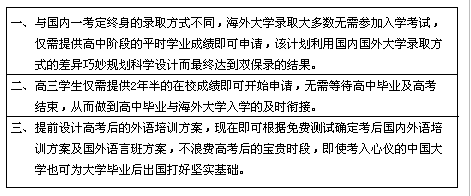 双保险计划可行性简述