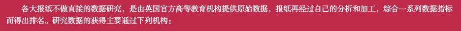大学排名解读4