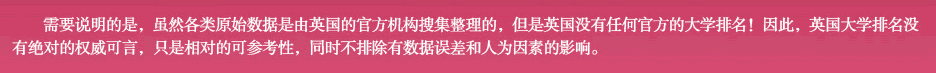 大学排名解读6