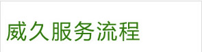 威久服务流程：