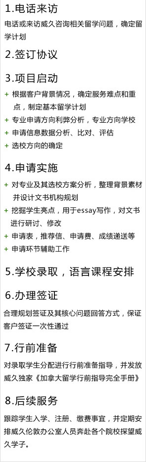 威久服务流程：
1.电话来访
    电话或来访威久咨询相关留学问题，确定留学计划
2.签订协议
3.项目启动
    根据客户背景情况，确定服务难点和重点，制定基本留学计划
    专业申请方向利弊分析，专业方向学校
    申请信息数据分析、比对、评估
    选校方向的确定
4.申请实施
    对专业及其选校方案分析，整理北京素材并设计文书机构规划
    挖掘学生亮点，用于essay写作，对文书进行研讨、修改
    申请表，推荐信、申请费、成绩递送等
    申请环节辅助工作
5.学校录取，语言课程安排
6.办理签证
    合理规划签证及其核心问题回答方式，保证客户签证一次性通过
7.行前准备
    对录取学生分配进行行前准备指导，并发放威久独家《加拿大留学行前指导完全手册》
8.后续服务
    跟踪学生入学、注册、缴费事宜，并定期安排威久伦敦办公室人员奔赴各个院校探望威久学子。