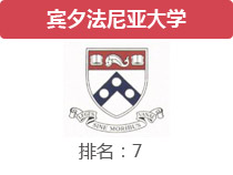 宾夕法尼亚大学
