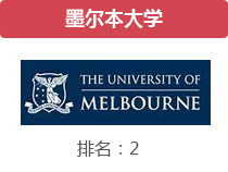 墨尔本大学