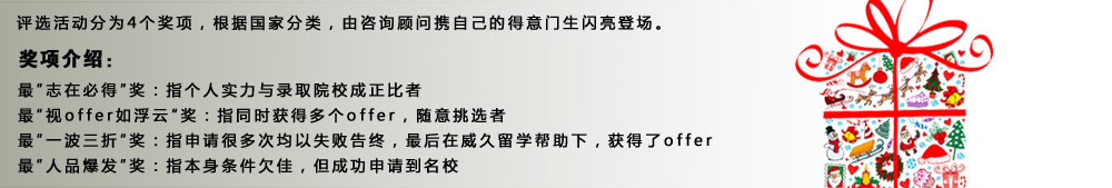 评选活动分为4个奖项，根据国家分类，由咨询顾问携自己的得意门生闪亮登场。
奖项介绍：
最“志在必得”奖：指个人实力与录取院校成正比者
最“视offer如浮云”奖：指同时获得多个offer，随意挑选者
最“一波三折”奖：指申请很多次均以失败告终，最后在威久留学帮助下，获得了offer
最“人品爆发”奖：指本身条件欠佳，但成功申请到名校